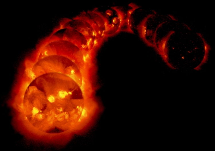 Yohkoh Solar X-ray Cycle