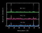 V471 Tau X-ray spectrum