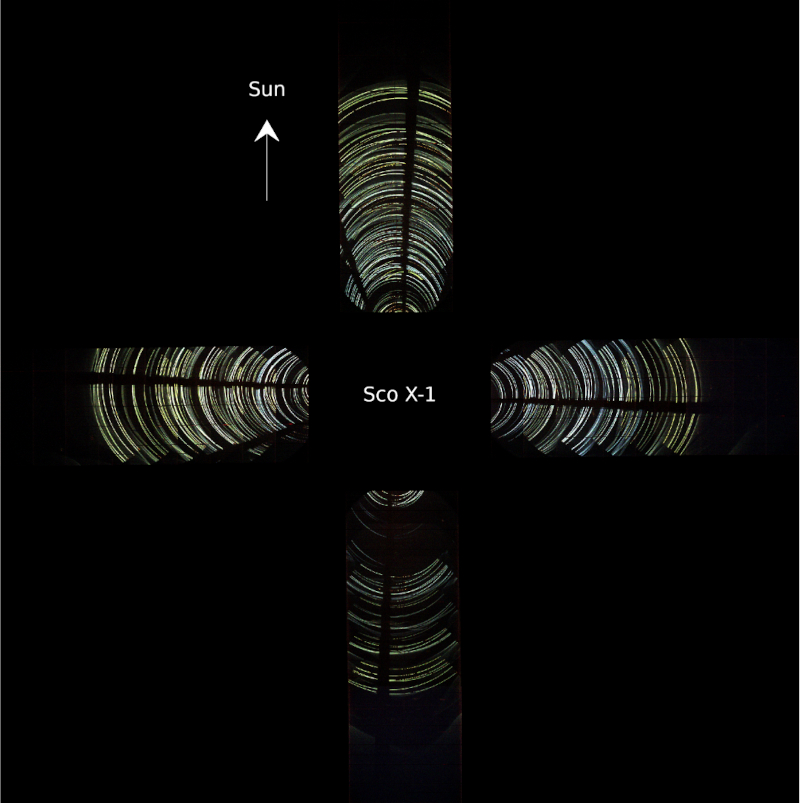 Single bounce reflections of Sco X-1 off XMM Newton mirror shells