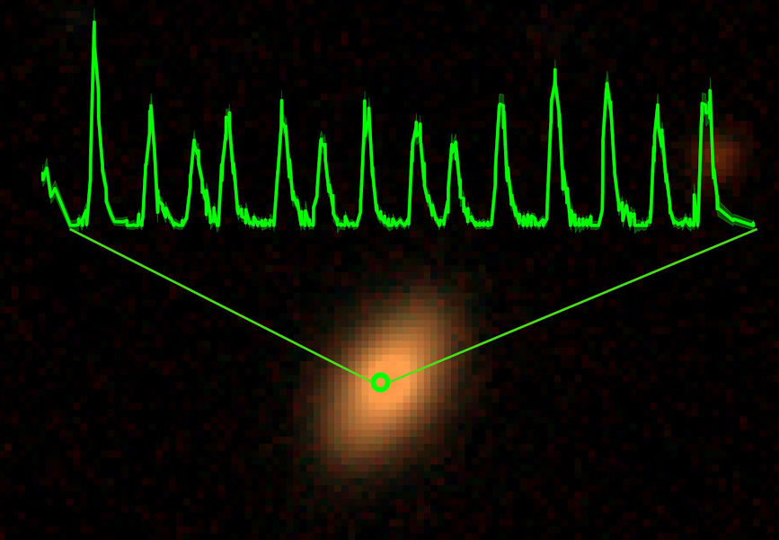 Optical image of the first galaxy in the eROSITA all-sky survey showing quasi-periodic eruptions with the NICER X-ray light-curve superimposed.