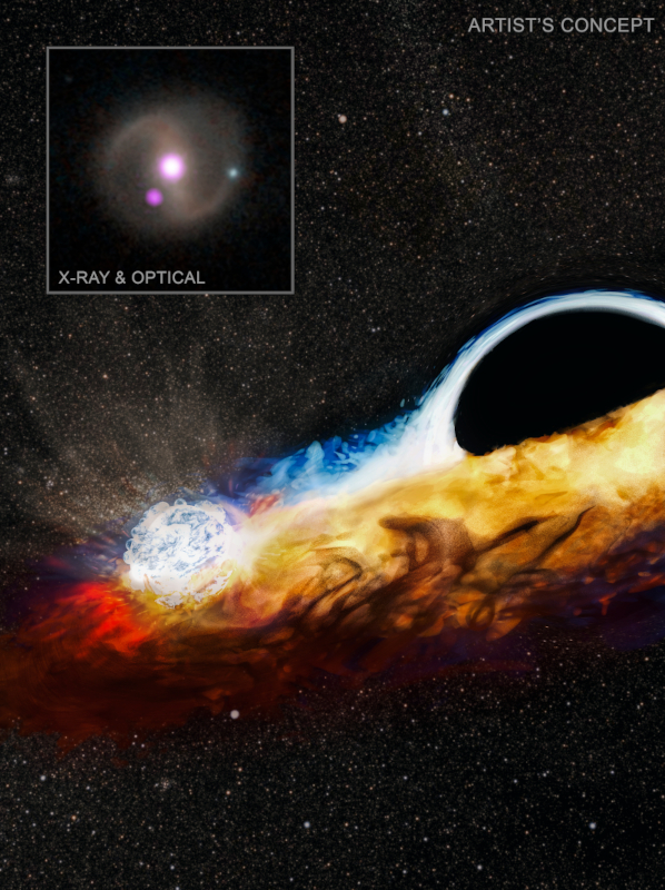 Artist concept of a compact object smashing through the disk around a black hole left behind by a shredded star