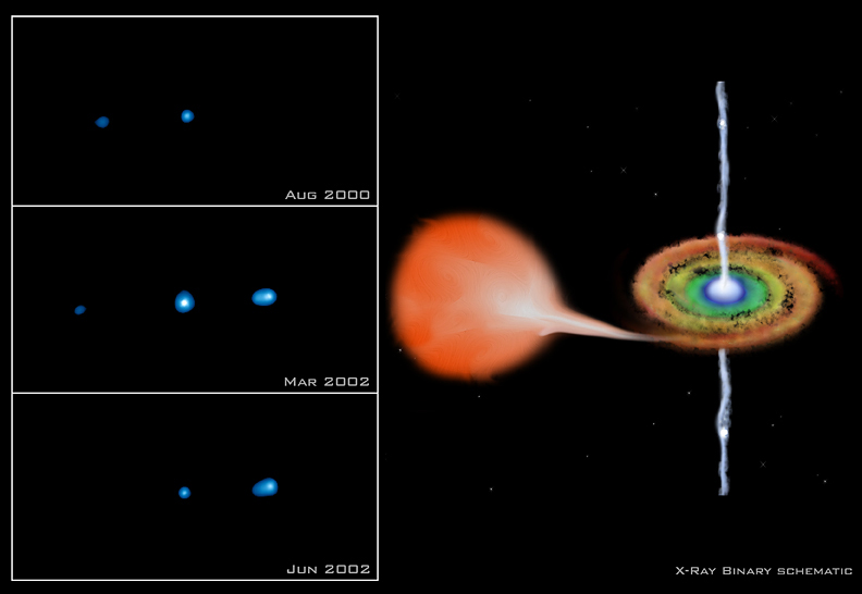XTE J1550-564 Chandra Image