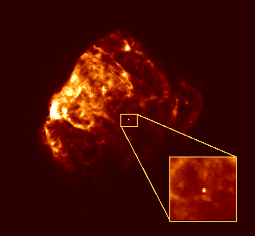 x-ray image of Puppis A supernova remnant with
inset of expanded view of neutron star and it's
surroundings