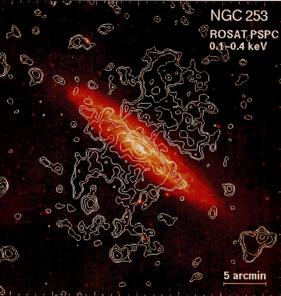 NGC 253