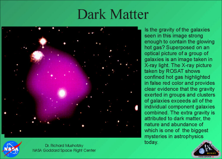 Dark Matter