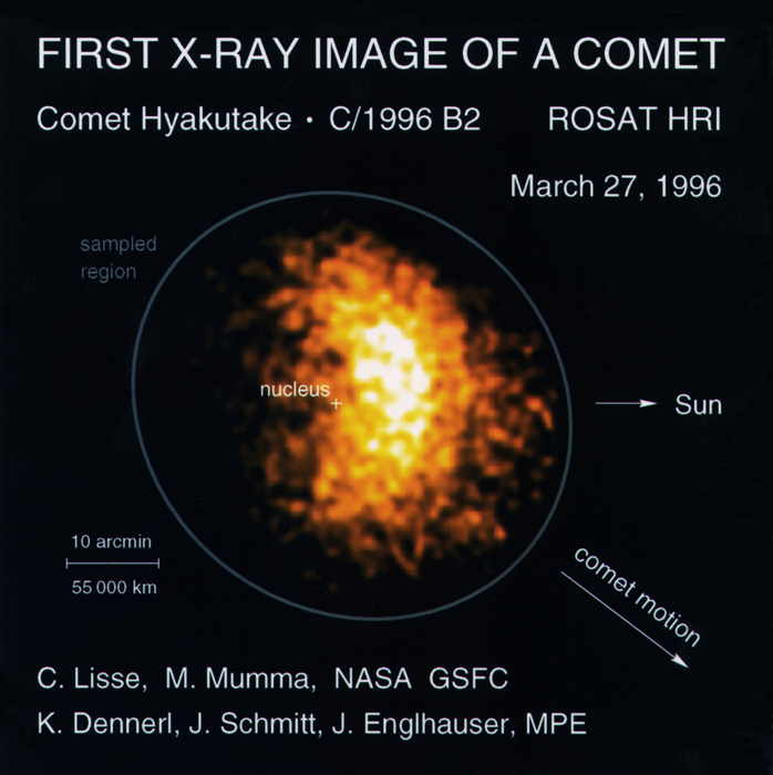 ROSAT image of comet Hyakutake