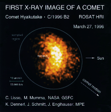small ROSAT image of comet Hyakutake