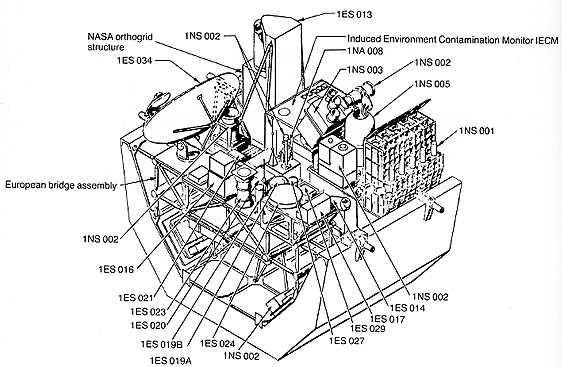 cut-away view of the spacelab pallet