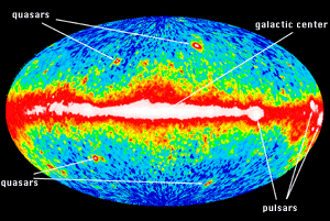 Gamma-ray sky map