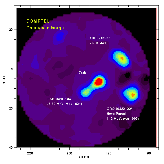 COMPTEL Composite Image of the Galactic Anticenter