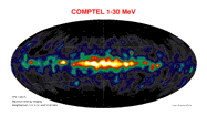 COMPTEL 1 to 30 MeV Map of Milky Way