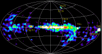 COMPTEL 1 to 30 MeV All-Sky Map