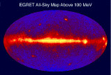 EGRET All-Sky Map