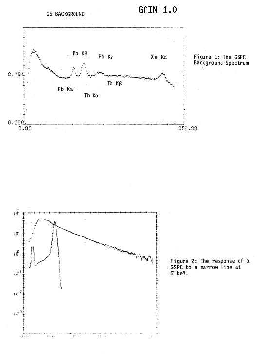 Fig 1 and Fig 2 the gspc background spectrum and response 
to a narrow line at 6 keV 