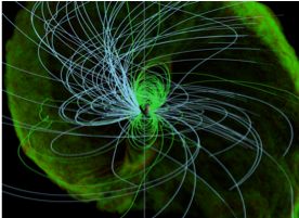 A 3D model of the magnetosphere of PSR J0030+0451