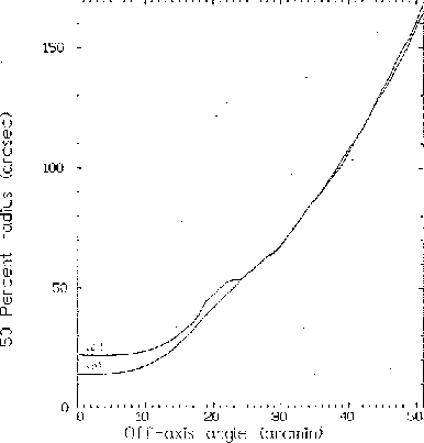 fig10-19