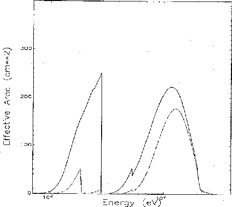 fig10-20