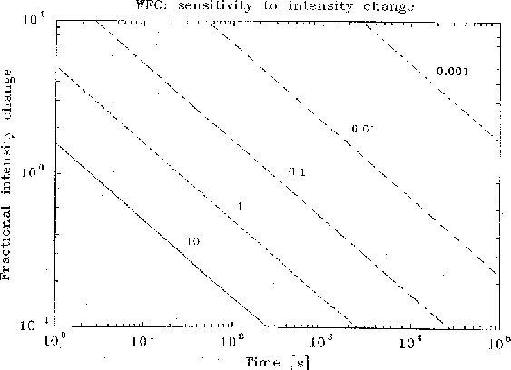 fig12-9