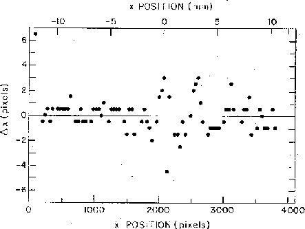 fig4-15