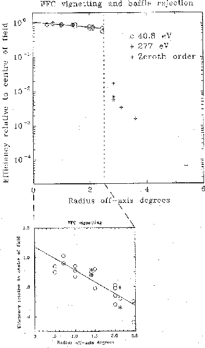 fig5-3
