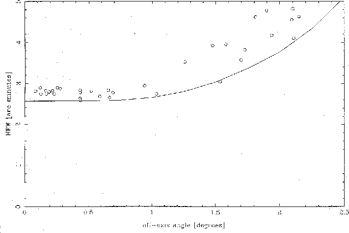 fig5-4