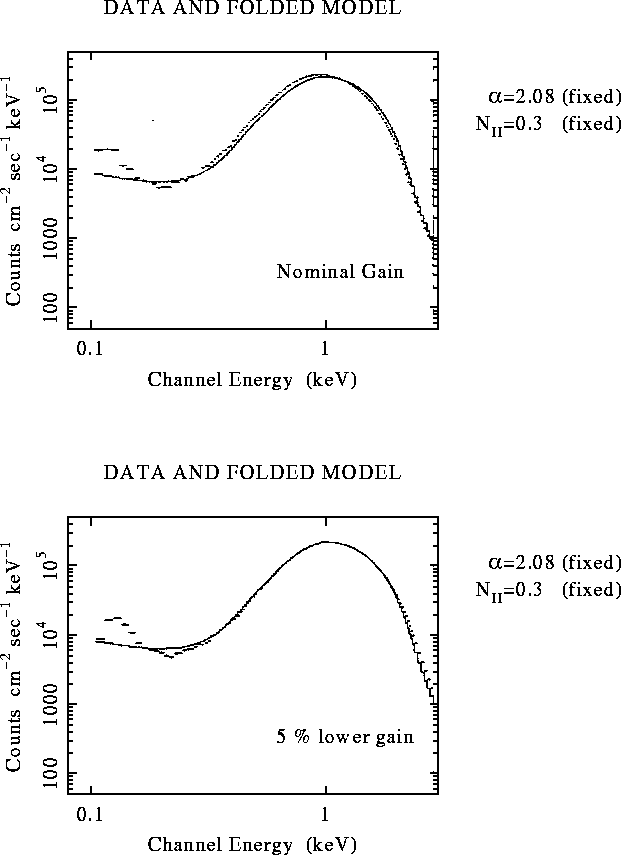 figure2314