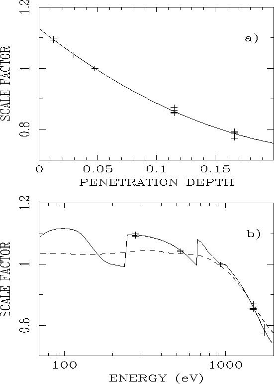 figure2921