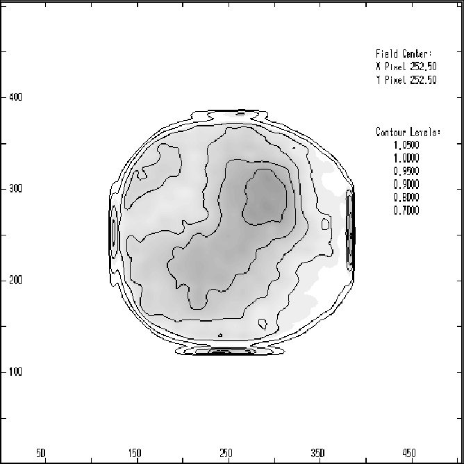 figure4077