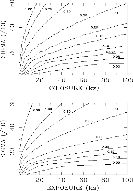 figure4479