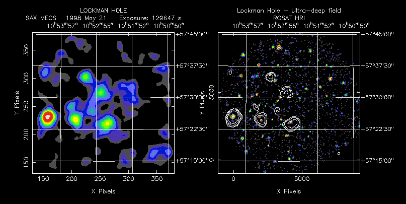 Bepposax image (left) and ROSAT HRI image of the Lockman Hole.