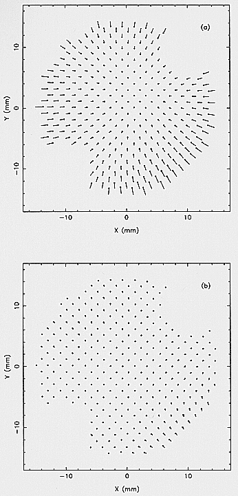 Multipinhole data of the Cu line. 2 panel figure