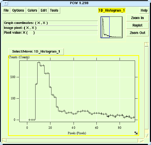 \begin{figure}
\begin{center}
\leavevmode
\epsffile{powhisto.ps}
\par\end{center}\end{figure}