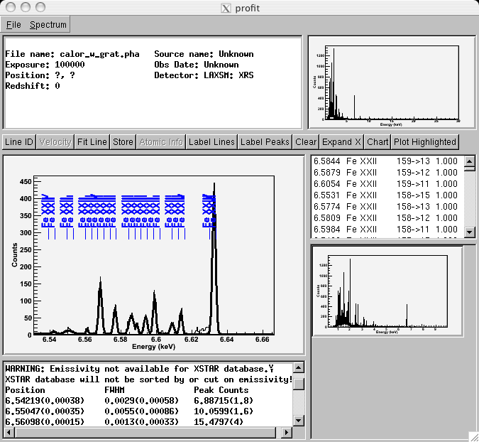 Profit with
Constellation-X simulated data around 6-7 keV