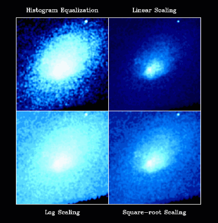 Images of Abell 2142 with histogram equalization, linear, log, and square-root scaling