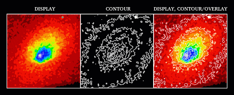 Images and contours of Abell 2124 demonstrating a 3x1 viewport
