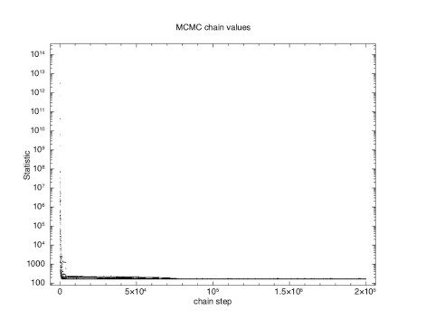 Image figmcmc-stat