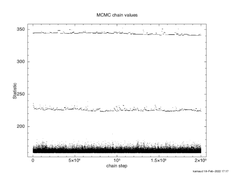 Image figmcmc-stat-burn