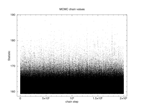 Image figmcmc-stat-long