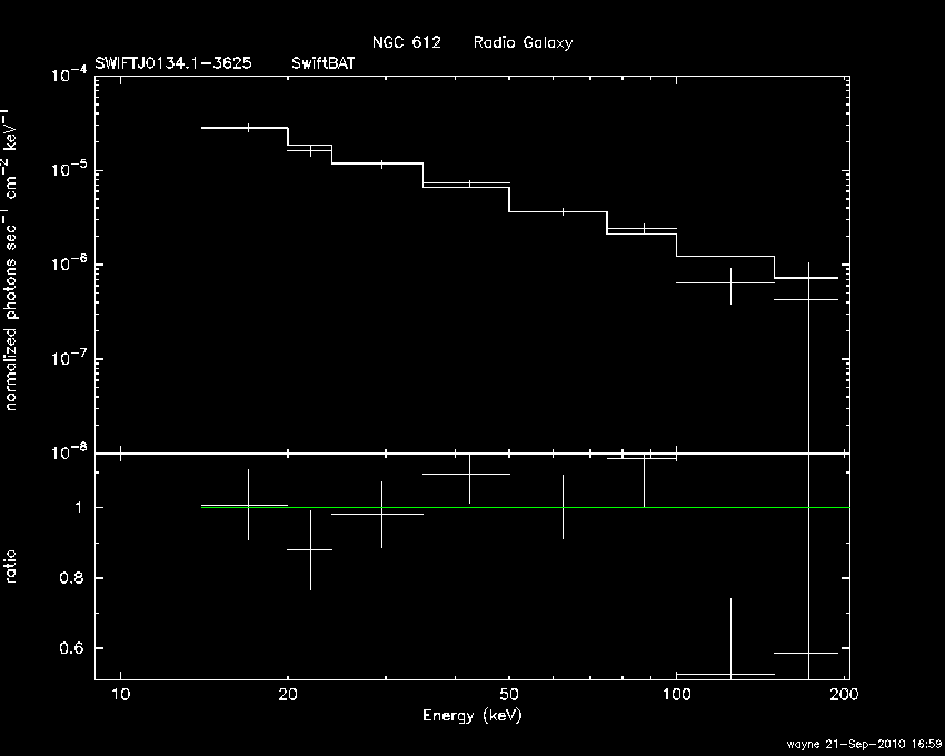 BAT Spectrum for SWIFT J0134.1-3625