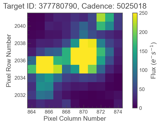 Target pixel file