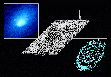 An example image, surface, and contour of galaxy cluster Abell 2142