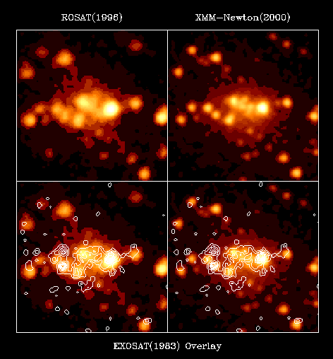 Images of M31 from ROSAT and XMM-Newton overlaid with a contour of EXOSAT data.  Some sources appearing for EXOSAT in 1983 are not seen later.