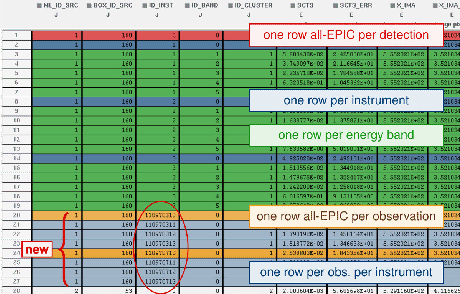 \begin{figure}\centering
\psfig{figure=stackedsl.eps,height=6.5cm}
\end{figure}