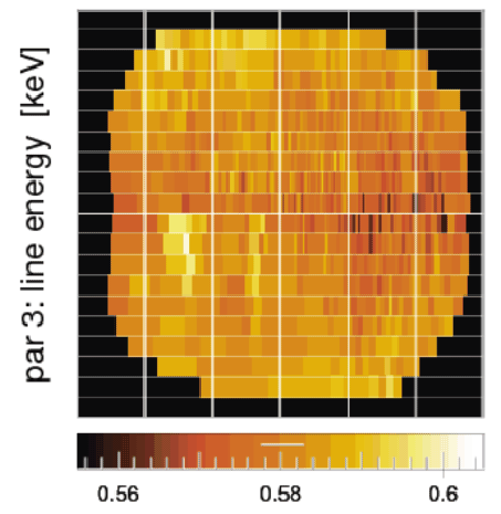 \epsfig{file=Vela_after.ps,width=10cm}