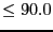 $\le 90.0$