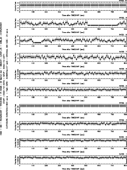 \begin{figure}\hbox{
\parbox[b]{120mm}{
\psfig{figure=plot.eps,width=11cm,angle=0}
\hfill
}
\parbox[b]{40mm}{
\vfill}}
\end{figure}