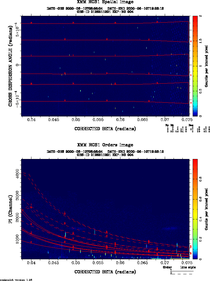 \begin{figure}
\epsfxsize =\textwidth
\epsffile{rgsimplot1.eps}\end{figure}