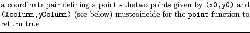 $\textstyle \parbox{.7\textwidth}{a coordinate pair defining a point - thetwo po...
...yColumn)} (see below) mustcoincide for the {\tt point} function to return true}$
