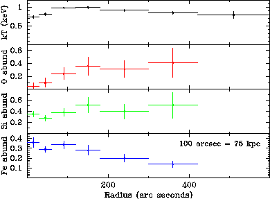 \begin{figure}\centerline{\psfig{file=mush-1.ps,angle=-90,width=3.4in}}\end{figure}