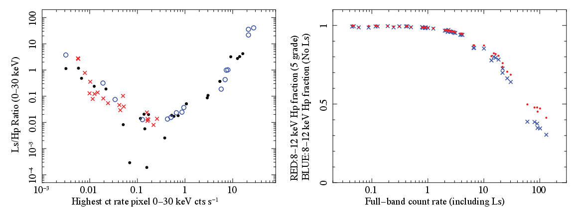 \begin{figure}\centering
\includegraphics[width=\textwidth]{Figure/LsAnomaly.pdf}
\end{figure}